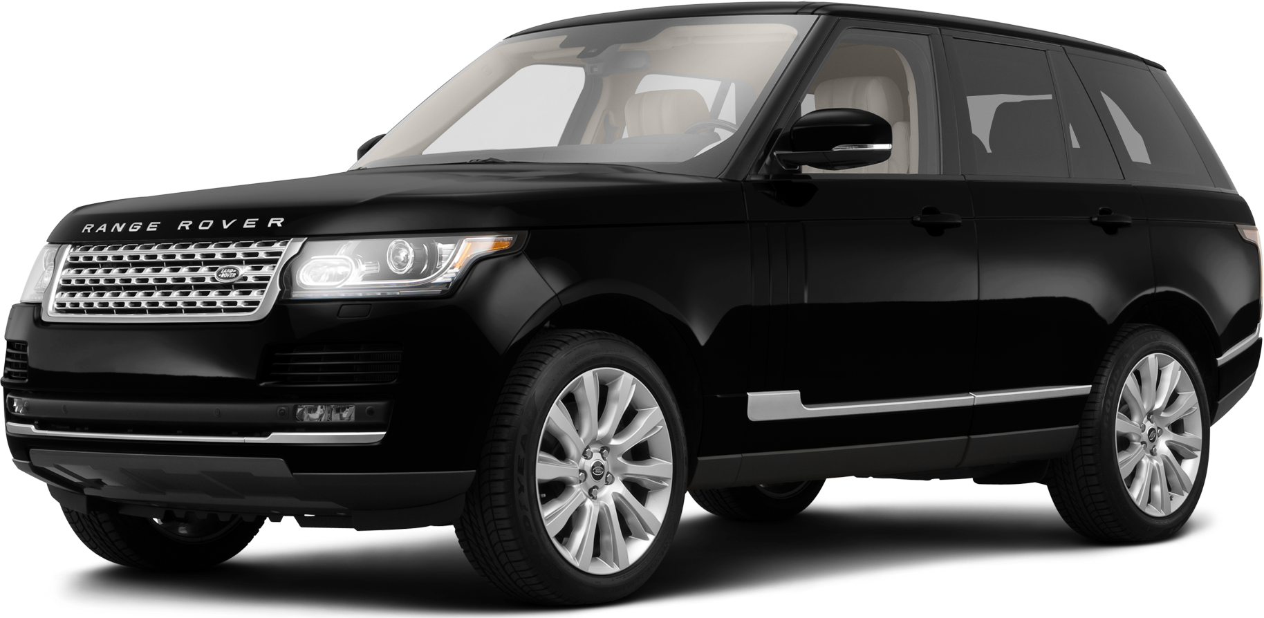 Used 2013 Land Rover Range Rover Sport Utility 4D Prices Kelley Blue Book